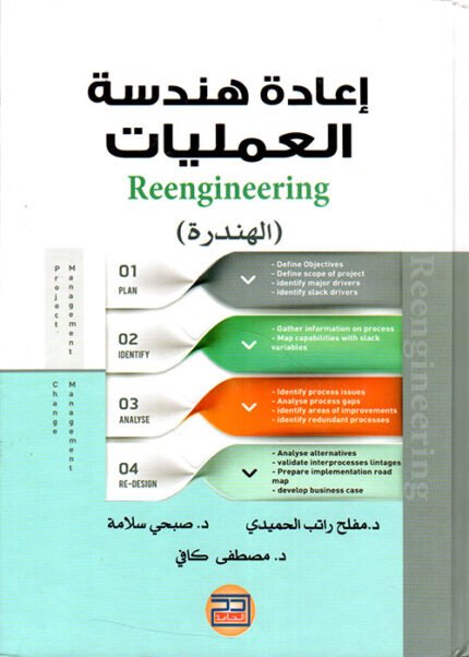 اعادة هندسة العمليات الهندرة